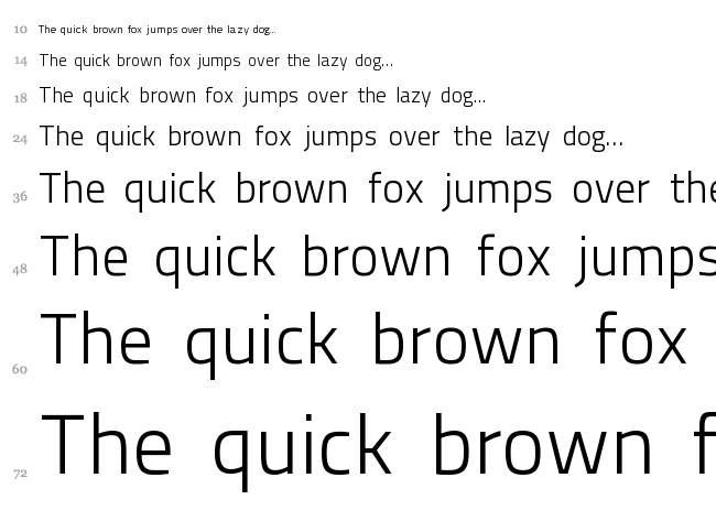 Thaitillium Improved font waterfall